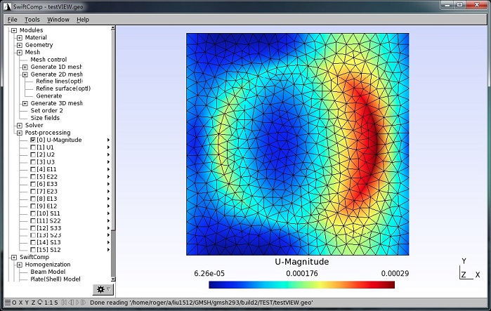 SwiftComp, a general-purpose multiscale modelling code. © AnalySwift